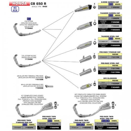 ARROW UNIVERSAL DB-KILLER+SCREW FOR GP2